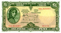 Front of a 1976 Ireland £1 banknote featuring Lady Lavery and serial number 42L 923357.