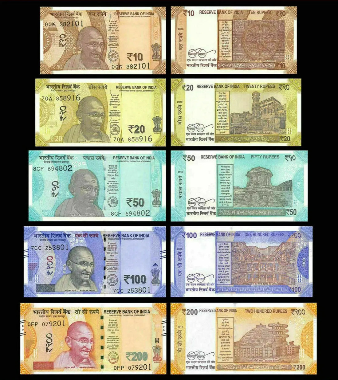 India, 200,100,50,20,10 Rupees, "Set of 5" All New Issue Banknote, UNC