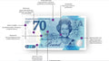 2 NOTES SET THE QUEEN'S PLATINUM JUBILEE 2022 BRITANNI COMMEMORATIVE BANKNOTE