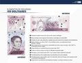 Venezuela 100 Bolivares Digitales  Bolivar Banknote UNC 2021 New