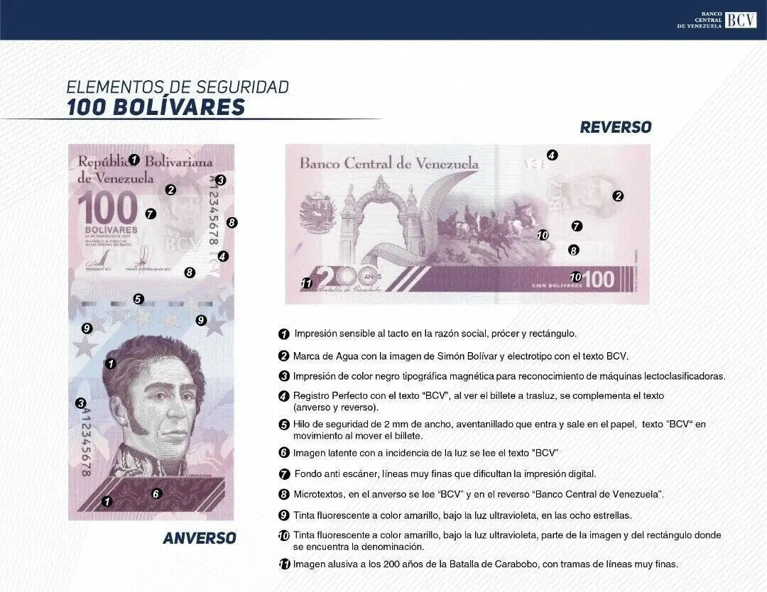 Venezuela 100 Bolivares Digitales  Bolivar Banknote UNC 2021 New
