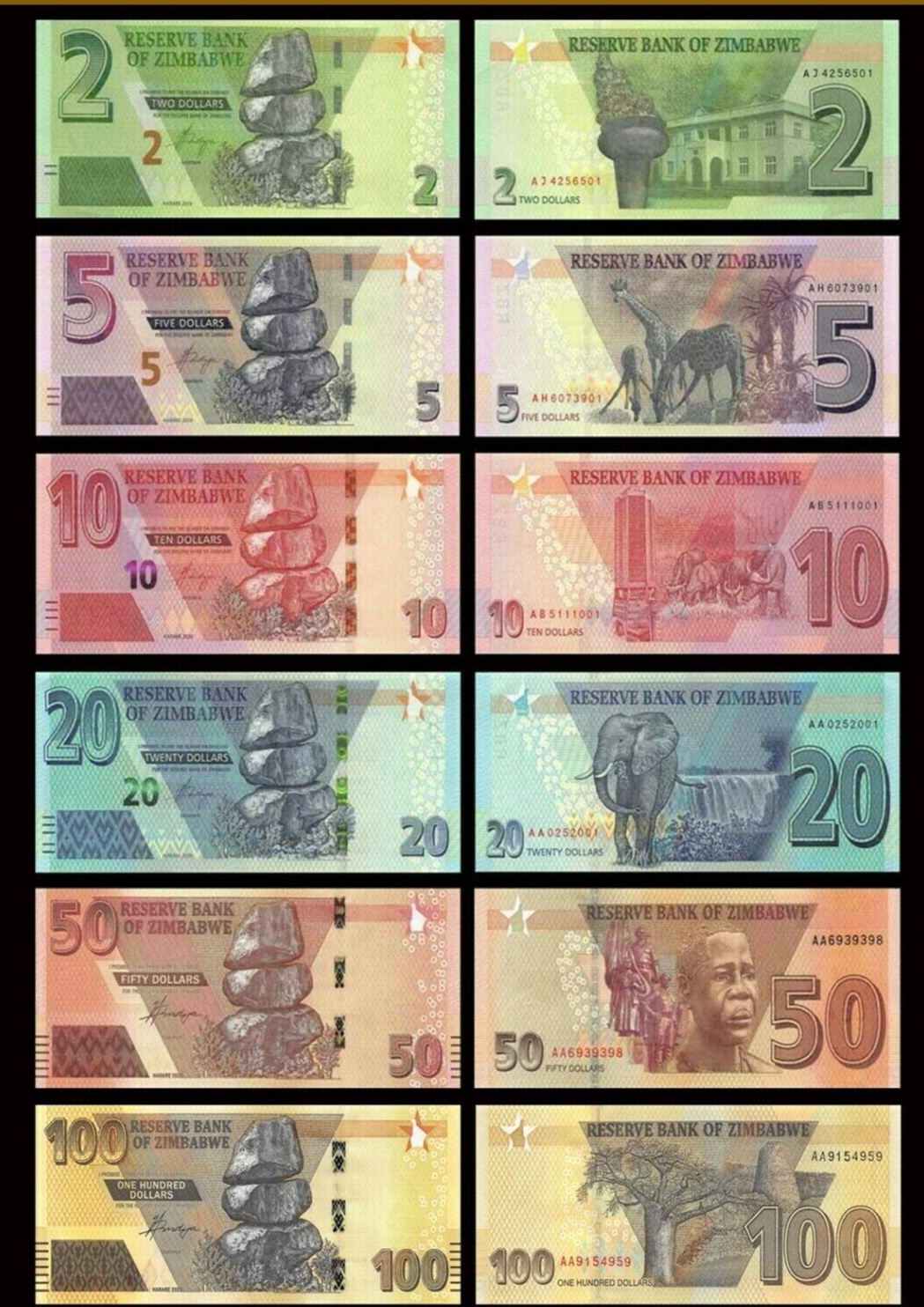 Zimbabwe complete set ($2 to $100) 2019-2020 P-NEW UNC - worldbanknote