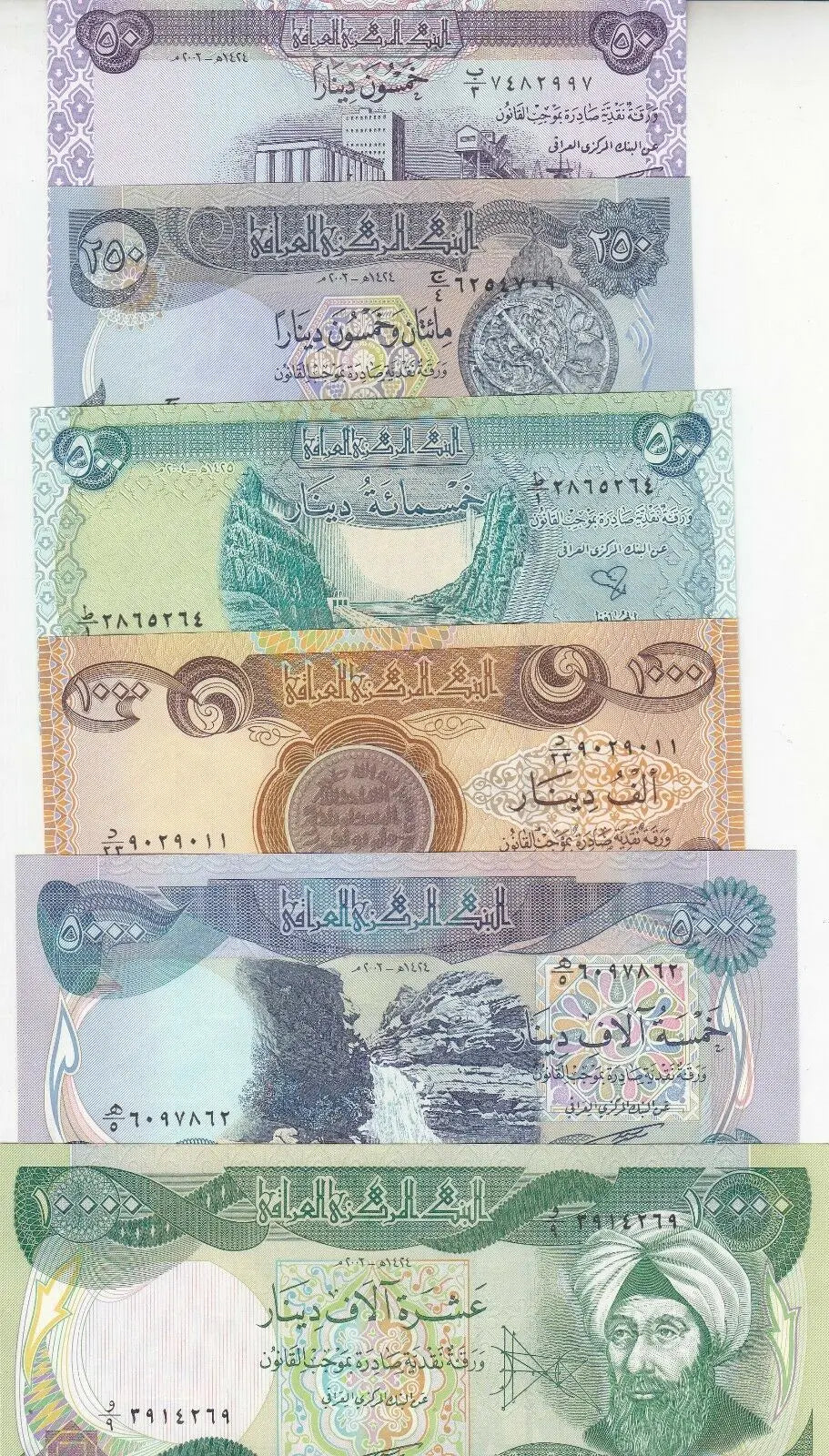 Stack of Iraqi dinar banknotes with Arabic script and historical landmarks