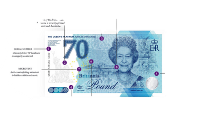 2 NOTES SET THE QUEEN'S PLATINUM JUBILEE 2022 BRITANNI COMMEMORATIVE BANKNOTE