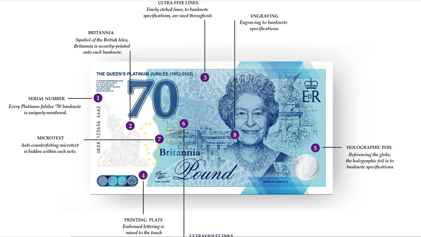 THE QUEEN'S PLATINUM JUBILEE 2022 BRITANNI COMMEMORATIVE BANKNOTE